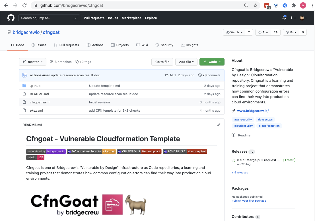 bridgecrewio CFNGoat repository on github.com