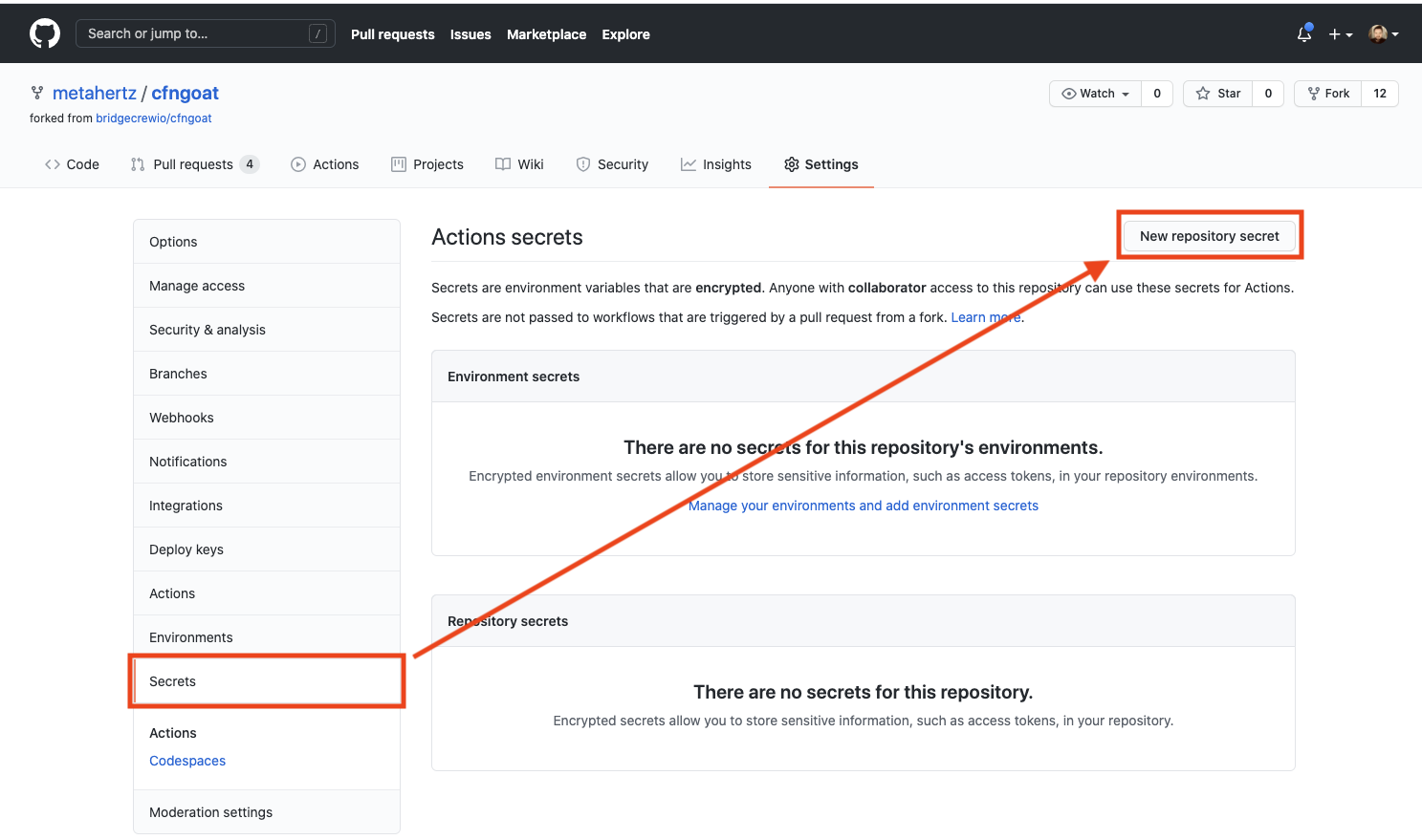 CFNGoat fork in GitHub