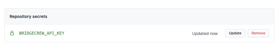 CFNGoat repository secrets