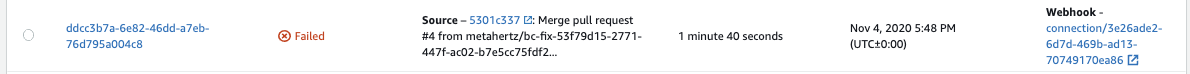 Git remediation workflow