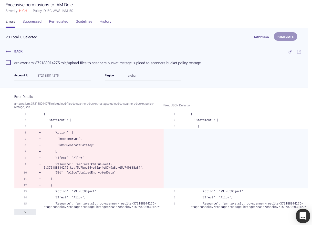 Rightsizing an IAM policy