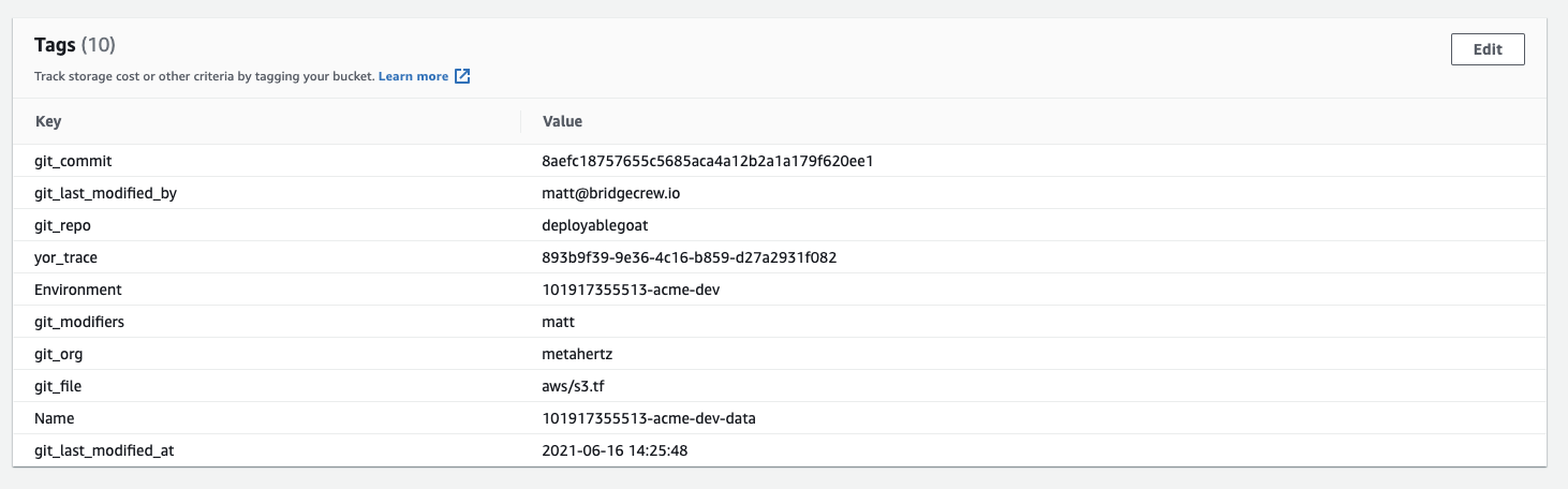 AWS S3 bucket with issue