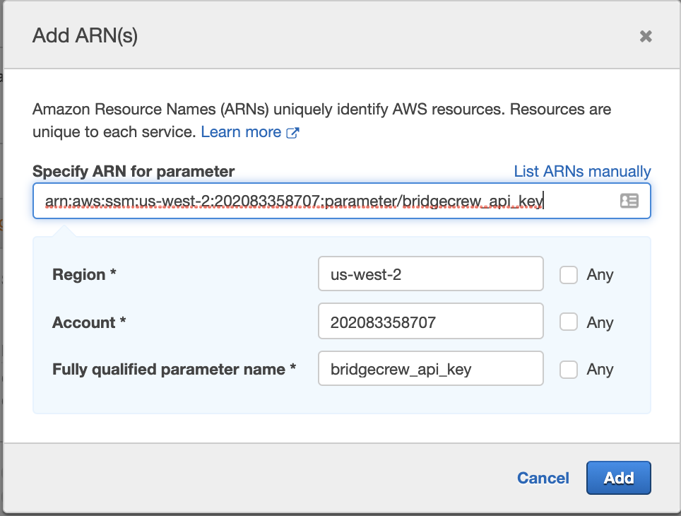 AWS IAM Dashboard